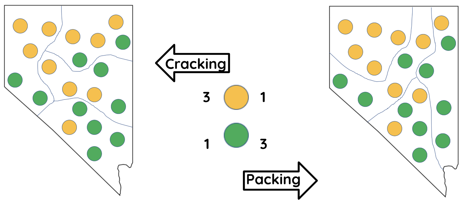 ABOUT Nevadans Count